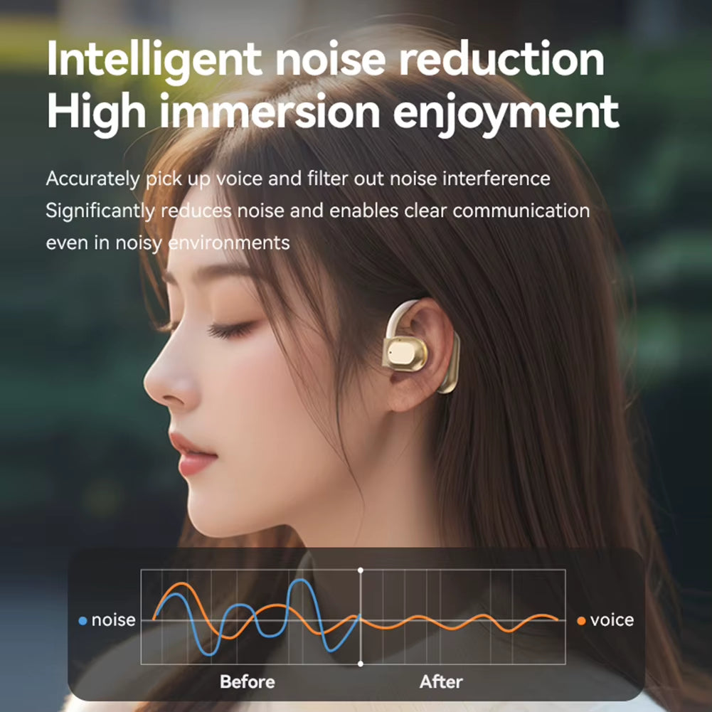 Real Time AI Translator Earbuds Noise Cancelling Bluetooth 5.4 Translator Headset 140 Languages Translation Earphone for Travel